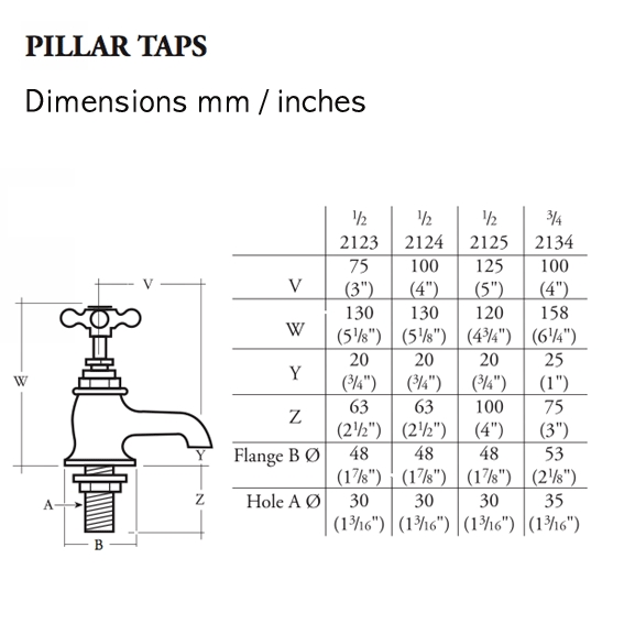 Traditional British Made Basin Taps Original House